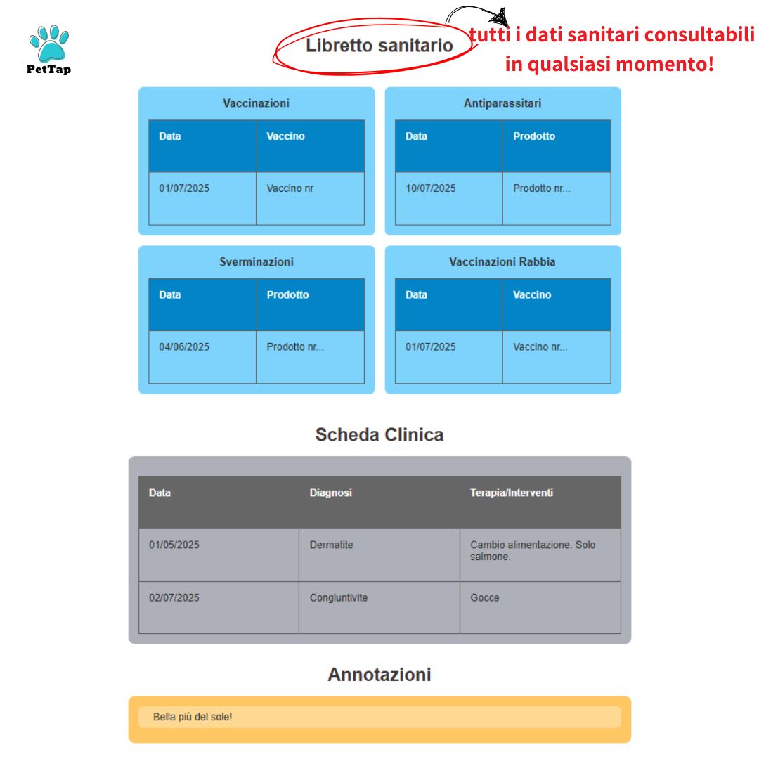 Medaglietta NFC PetTap Luxury con Profilo Digitale | Carta d’Identità e Libretto Sanitario del Pet – Bordeaux - immagine 7