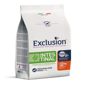 Exclusion – Veterinary Diet Canine – Intestinal – Medium/Large